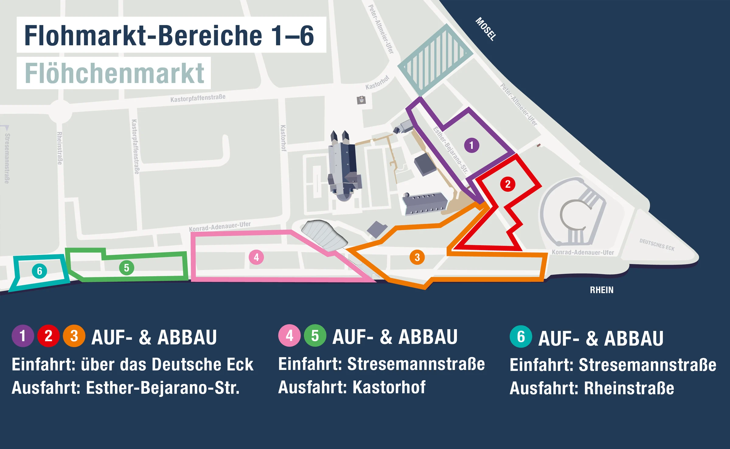 Aufbau Flohmarkt Koblenz © 
